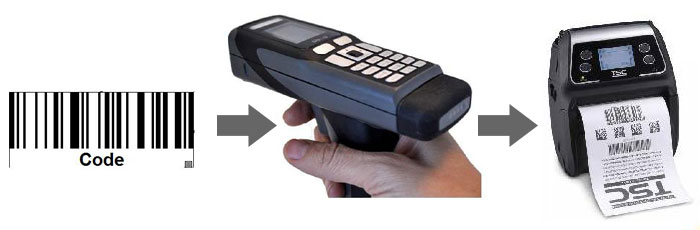 Scan a bar code