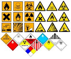 Hazard Labels