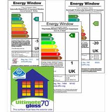 Energy Rating Labels