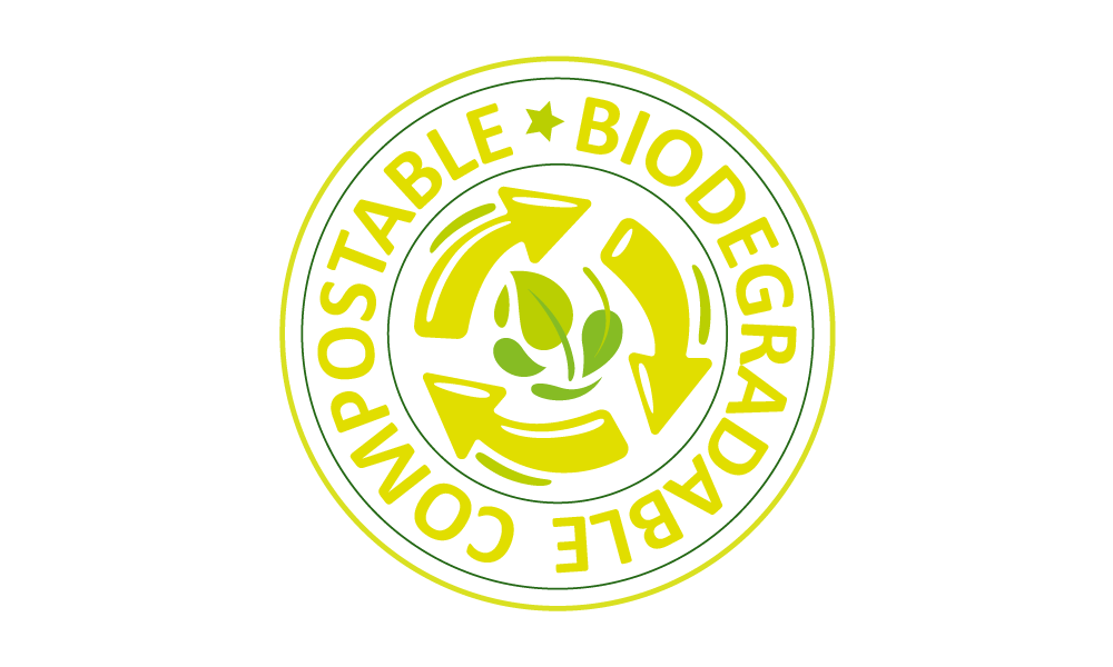 Compostable Biodegradable